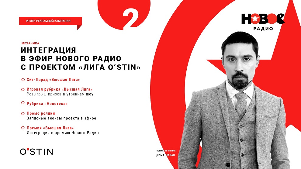 Слайд 3