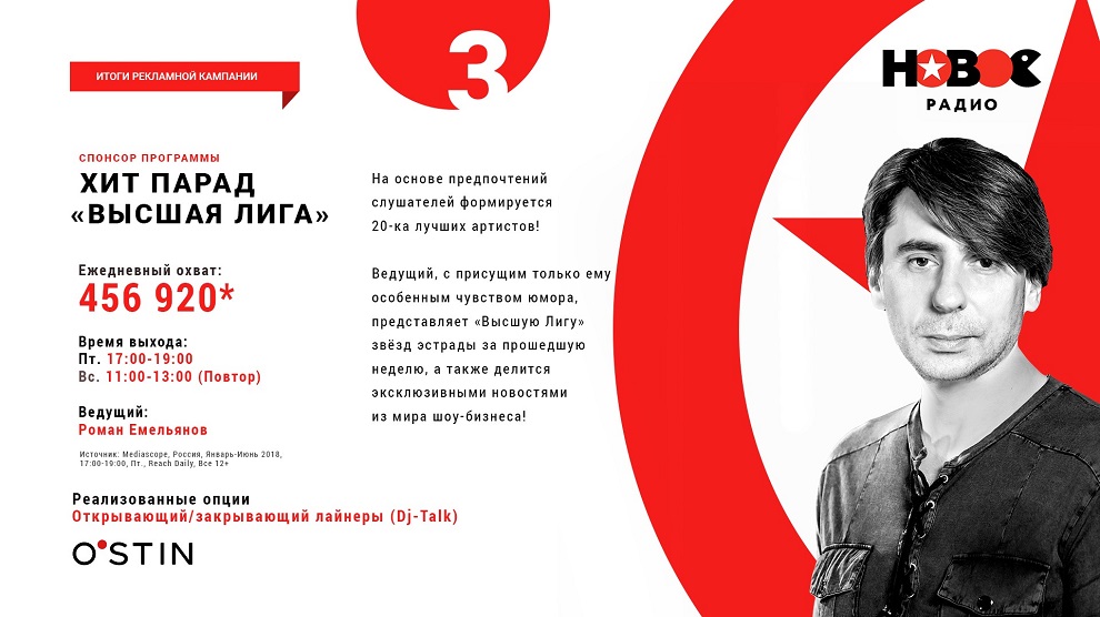 Слайд 4