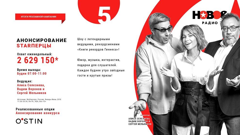 Слайд 6