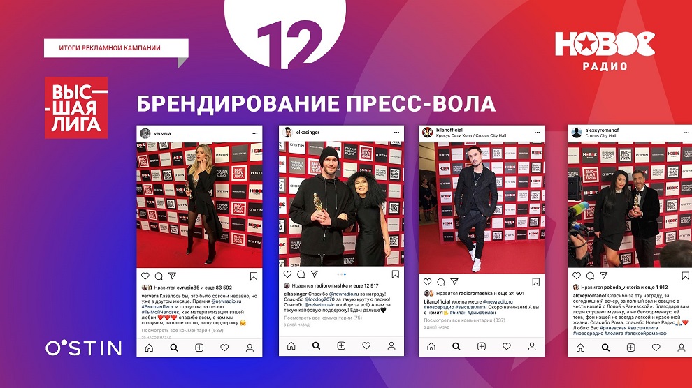Слайд 13
